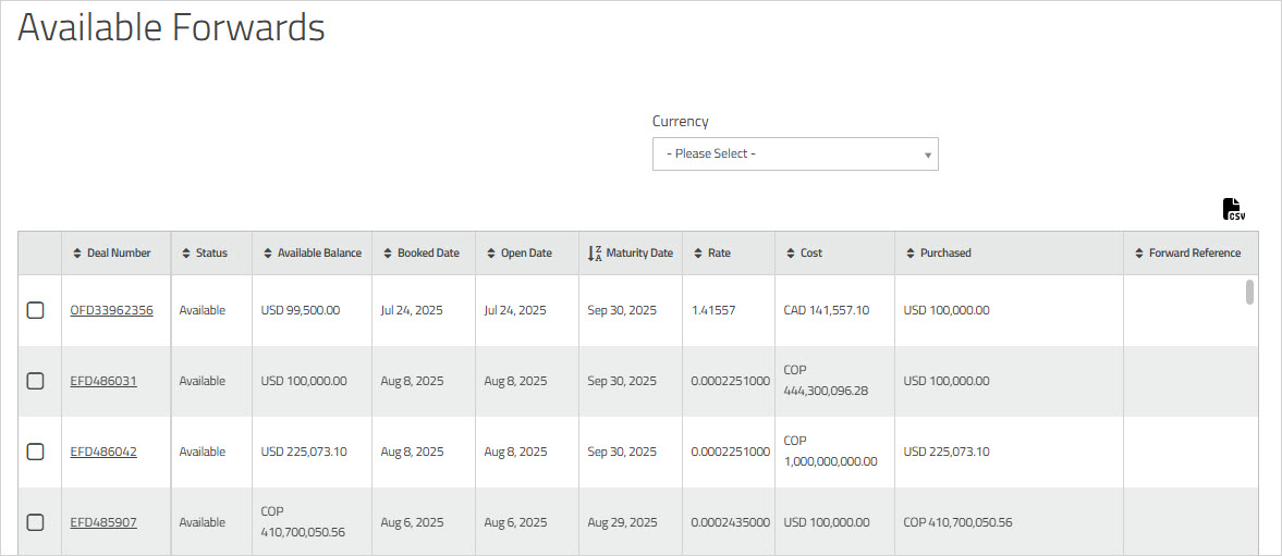 Forwards grid Currency dropdown