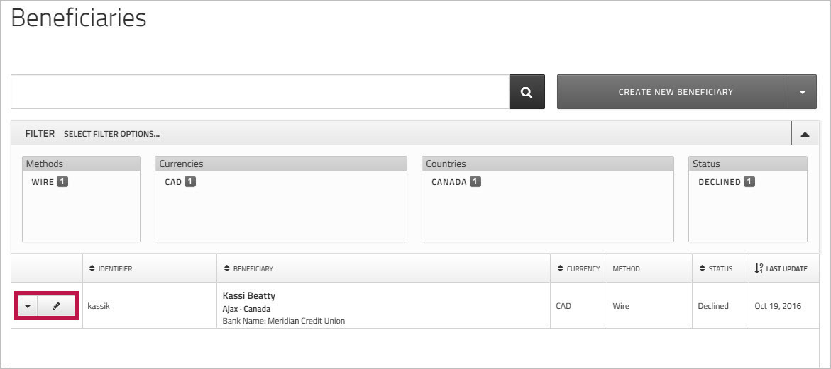 List of declined beneficiaries
